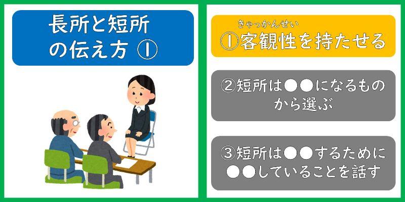 HOW TO EXPRESS YOUR STRENGTHS AND WEAKNESSES